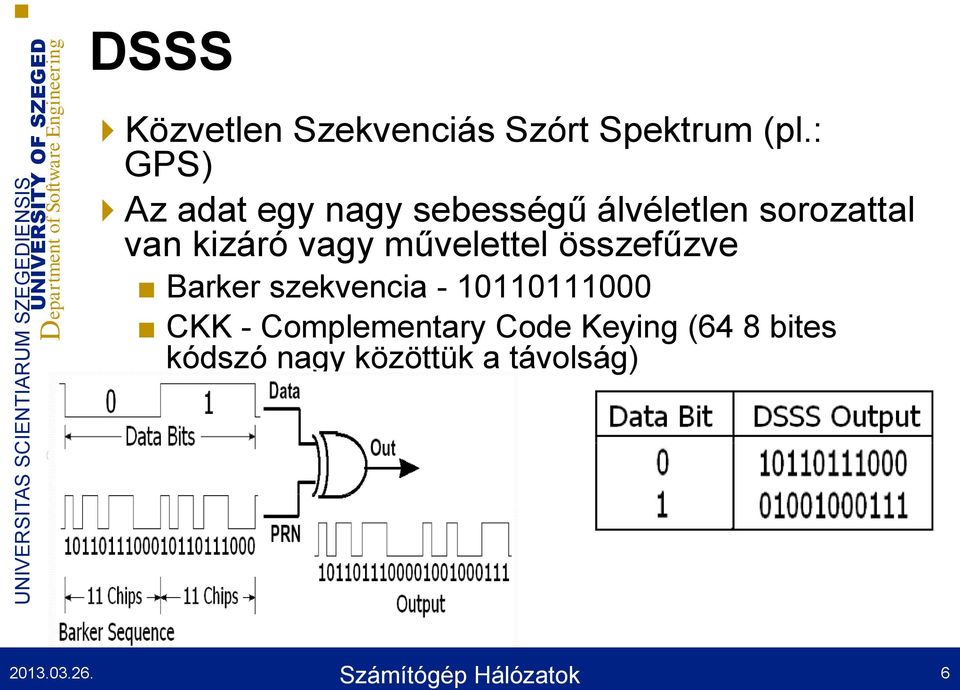 : GPS) Az adat egy nagy sebességű álvéletlen sorozattal van kizáró