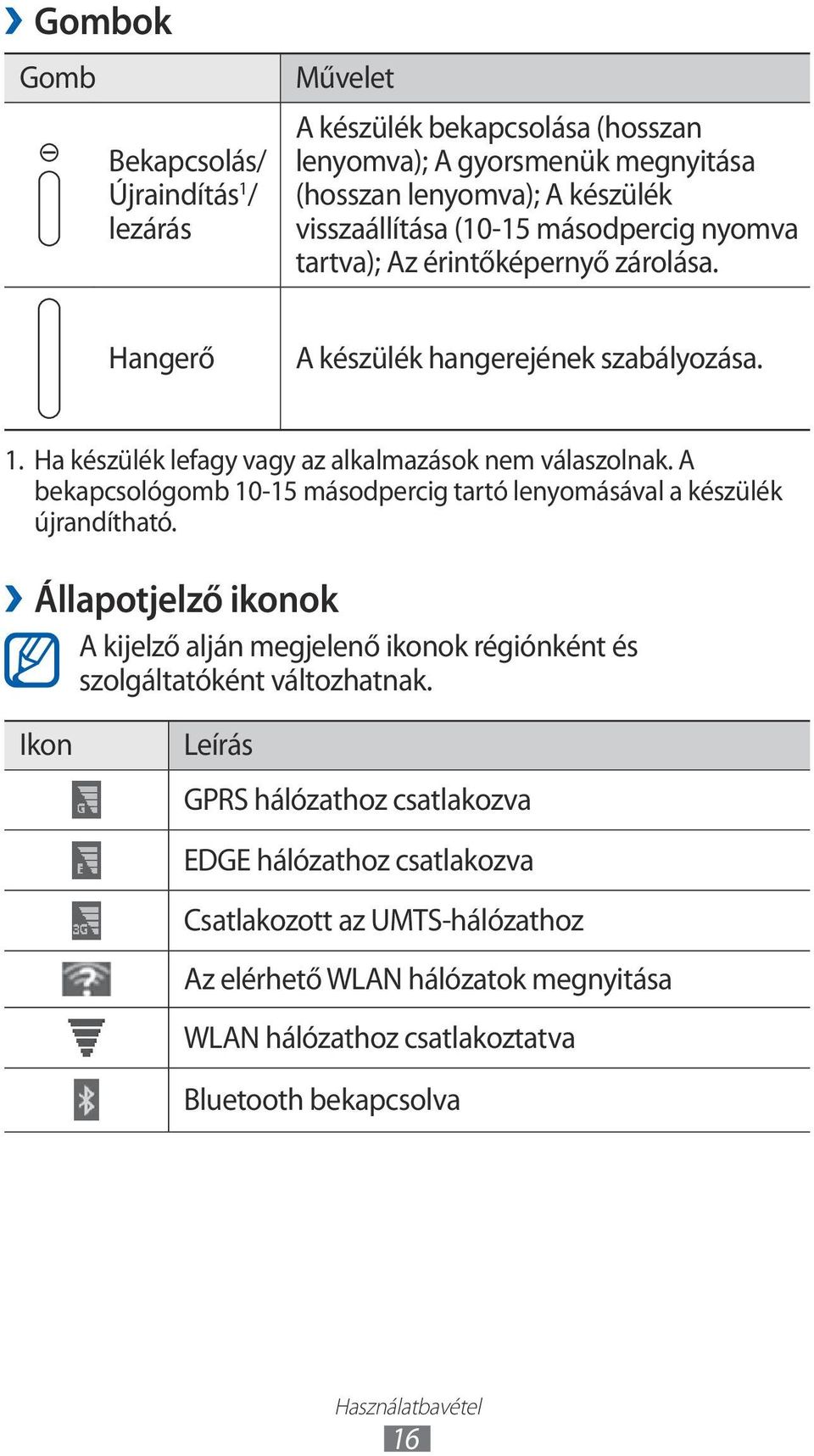A bekapcsológomb 10-15 másodpercig tartó lenyomásával a készülék újrandítható. Állapotjelző ikonok A kijelző alján megjelenő ikonok régiónként és szolgáltatóként változhatnak.