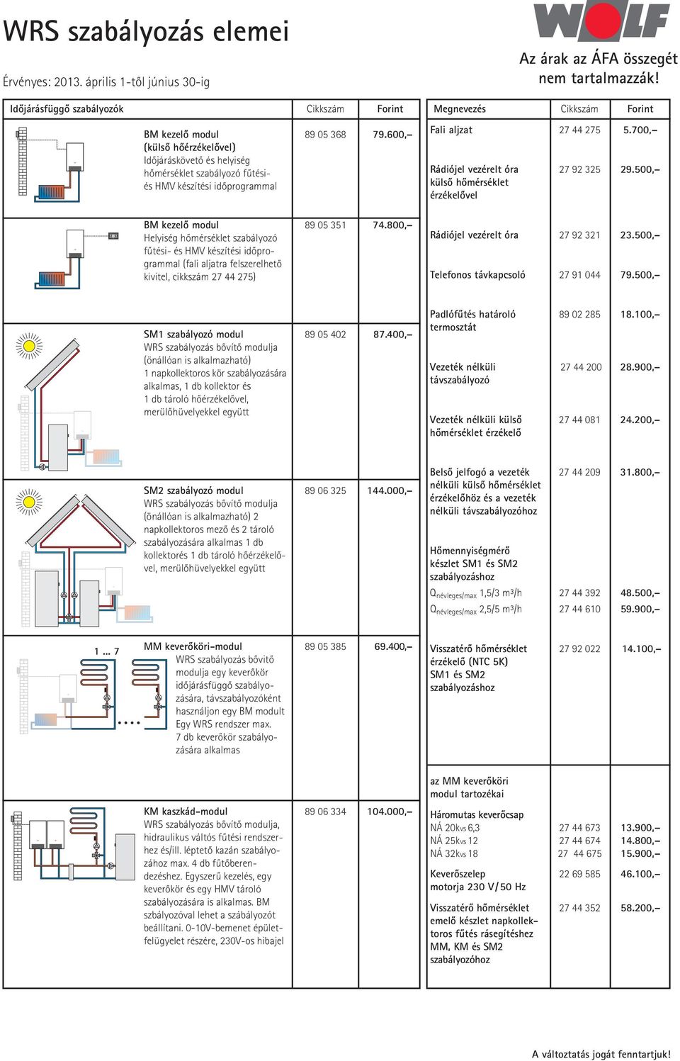 700, Rádiójel vezérelt óra 27 92 325 29.500, külsô hômérséklet érzékelôvel BM kezelô modul 89 05 351 74.