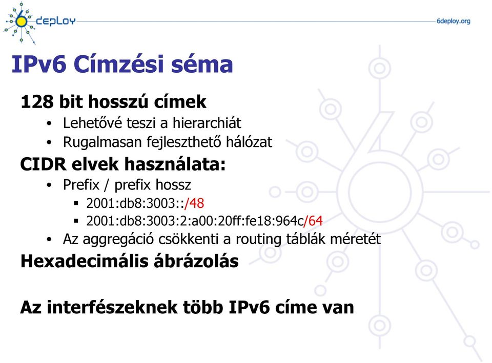 2001:db8:3003::/48 2001:db8:3003:2:a00:20ff:fe18:964c/64 Az aggregáció