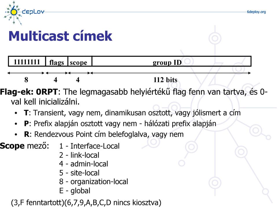 T: Transient, vagy nem, dinamikusan osztott, vagy jólismert a cím P: Prefix alapján osztott vagy nem - hálózati prefix