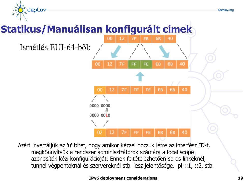 local scope azonosítók kézi konfigurációját.