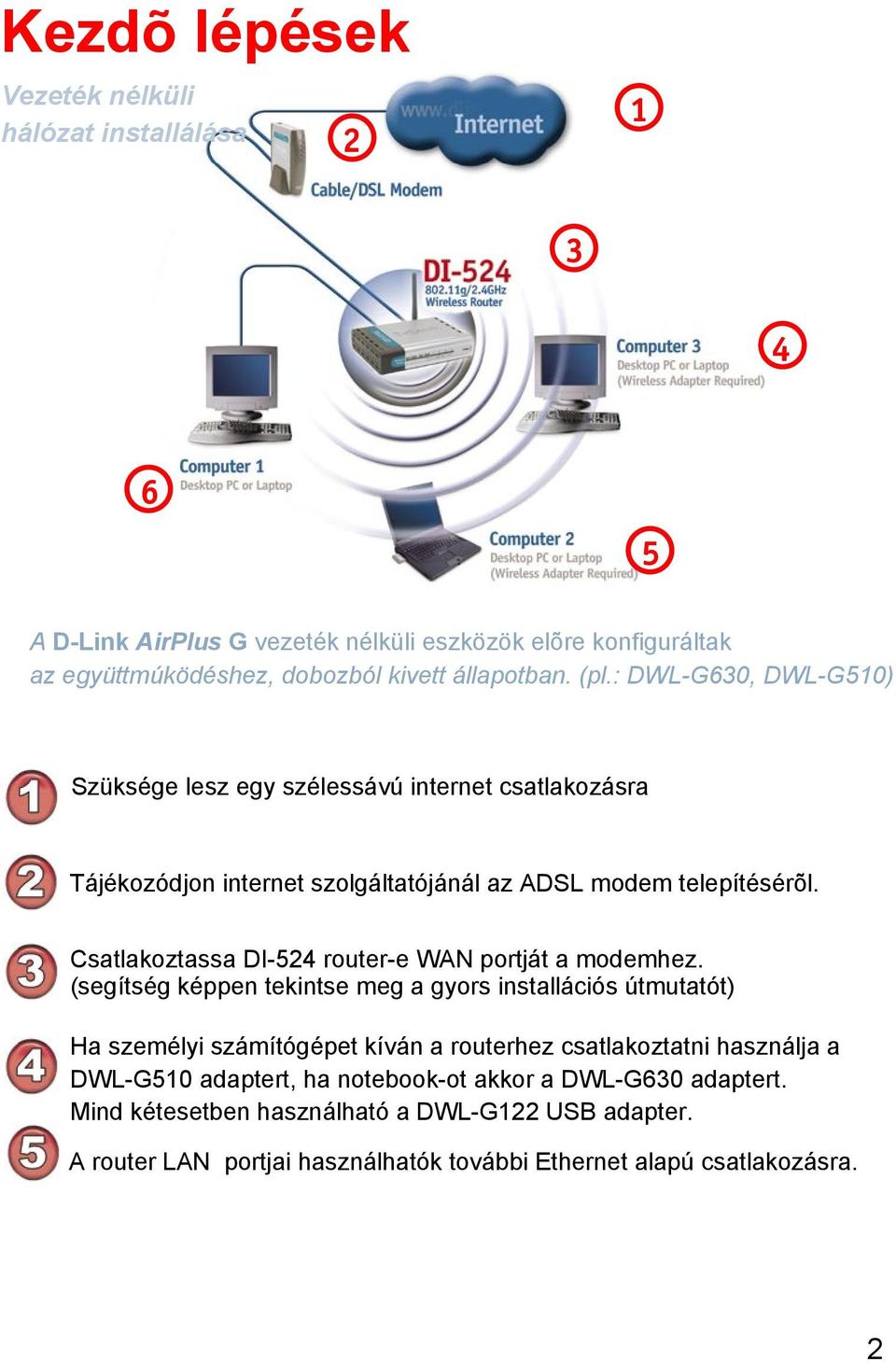 Csatlakoztassa DI-524 router-e WAN portját a modemhez.
