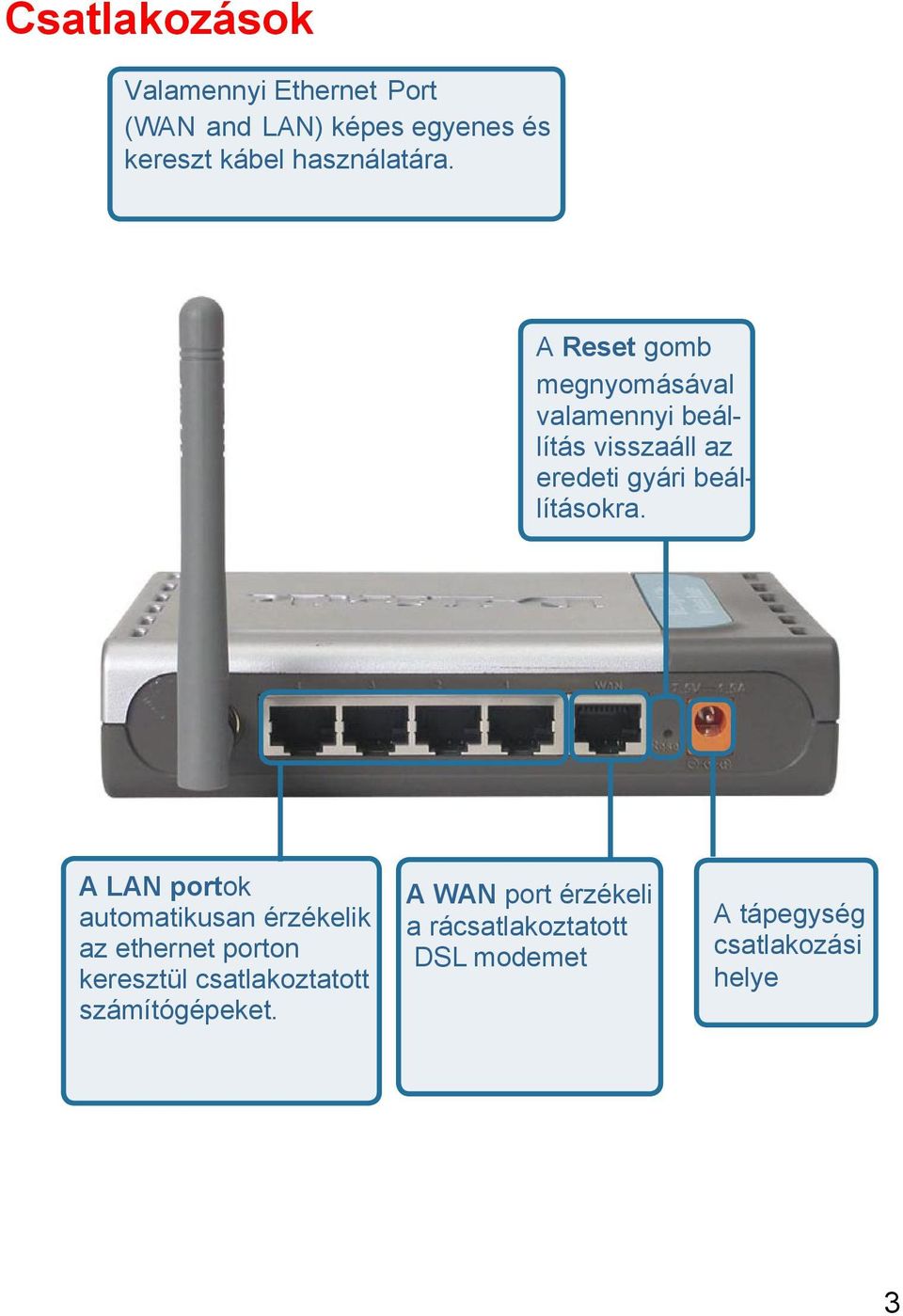 D-Link AirPlus G DI PDF Ingyenes letöltés