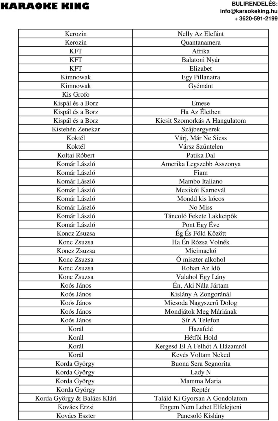 Korál Korál Korda György Korda György Korda György Korda György Korda György & Balázs Klári Kovács Erzsi Kovács Eszter Nelly Az Elefánt Quantanamera Afrika Balatoni Nyár Elizabet Egy Pillanatra