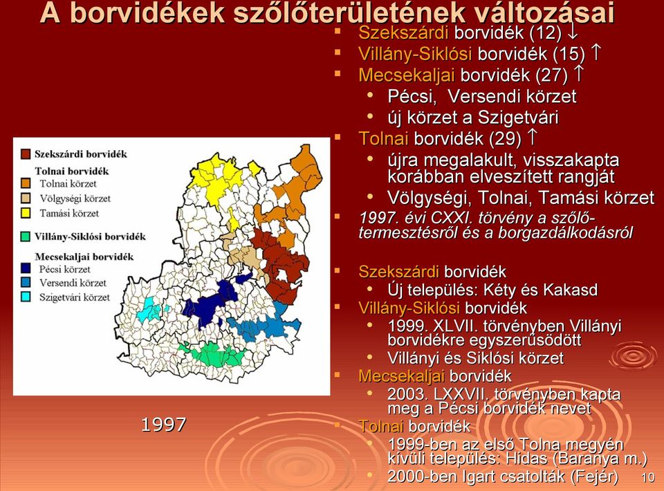 törvény a szőlő- termesztésről és a borgazdálkodásról 1997 Szekszárdi borvidék Új település: Kéty és Kakasd Villány-Siklósi borvidék 1999. XLVII.