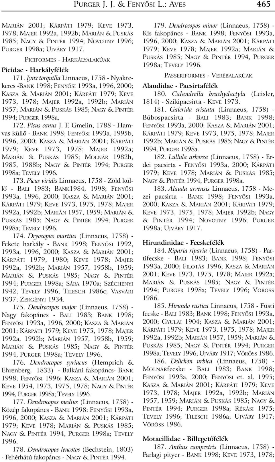 Jynx torquilla Linnaeus, 1758 - Nyaktekercs -BANK 1998; FENYÕSI 1993a, 1996, 2000; 1973, 1978; MAJER 1992a, 1992b; MARIÁN 1957; MARIÁN & PUSKÁS 1985; NAGY & PINTÉR 1994; PURGER 1998a. 172.