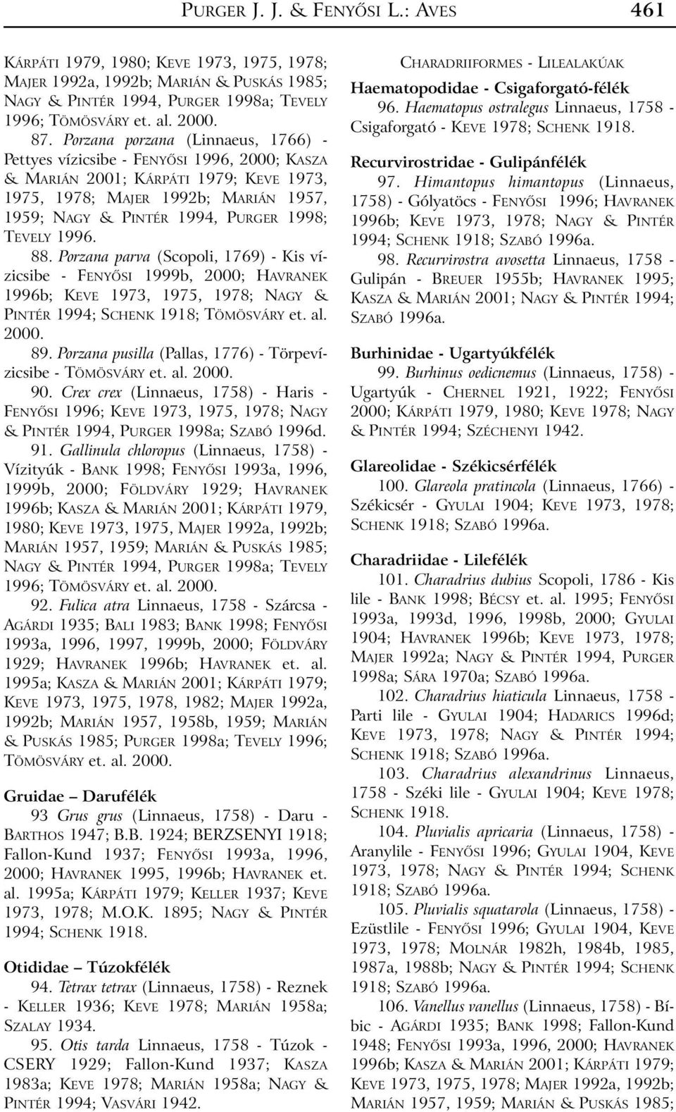 TEVELY 1996. 88. Porzana parva (Scopoli, 1769) - Kis vízicsibe - FENYÕSI 1999b, 2000; HAVRANEK 1996b; KEVE 1973, 1975, 1978; NAGY & PINTÉR 1994; SCHENK 1918; TÖMÖSVÁRY et. al. 2000. 89.