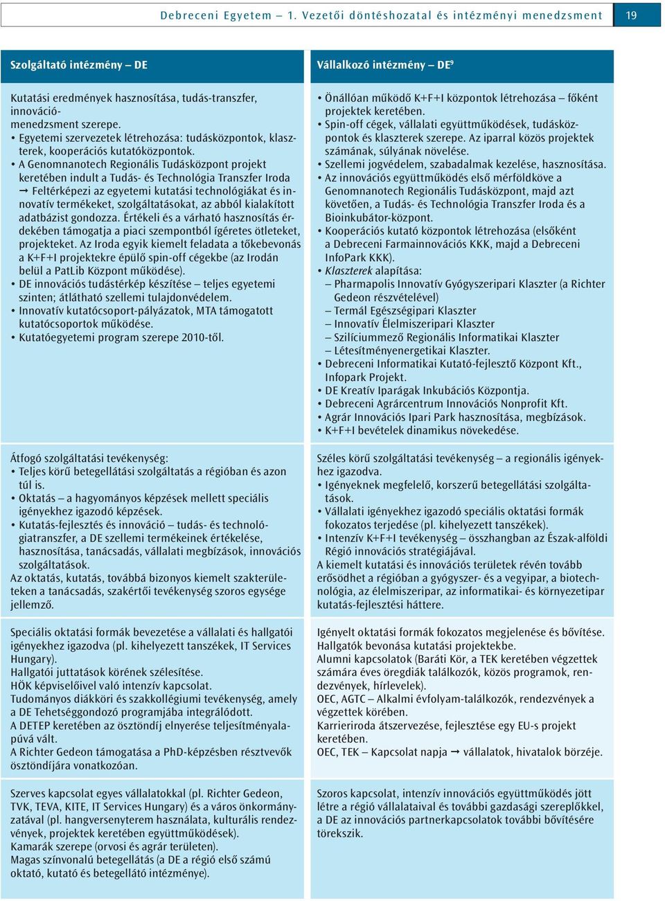 Egyetemi szervezetek létrehozása: tudásközpontok, klaszterek, kooperációs kutatóközpontok.