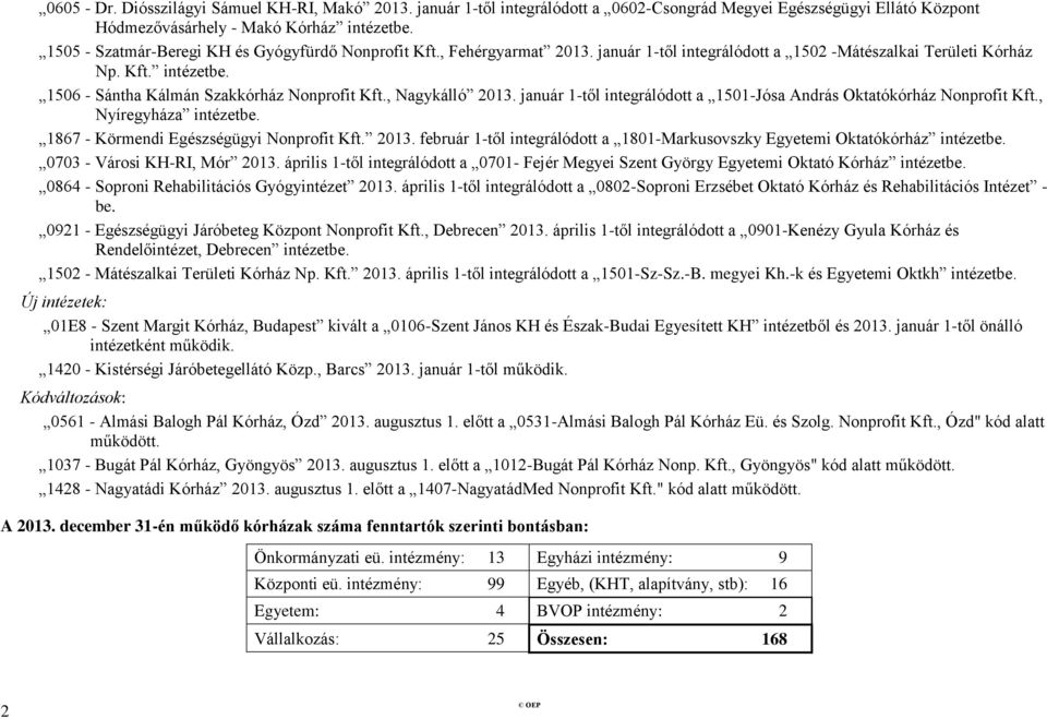 1506 - Sántha Kálmán Szakkórház Nonprofit Kft., Nagykálló 2013. január 1-től integrálódott a 1501-Jósa András Oktatókórház Nonprofit Kft., Nyíregyháza intézetbe.