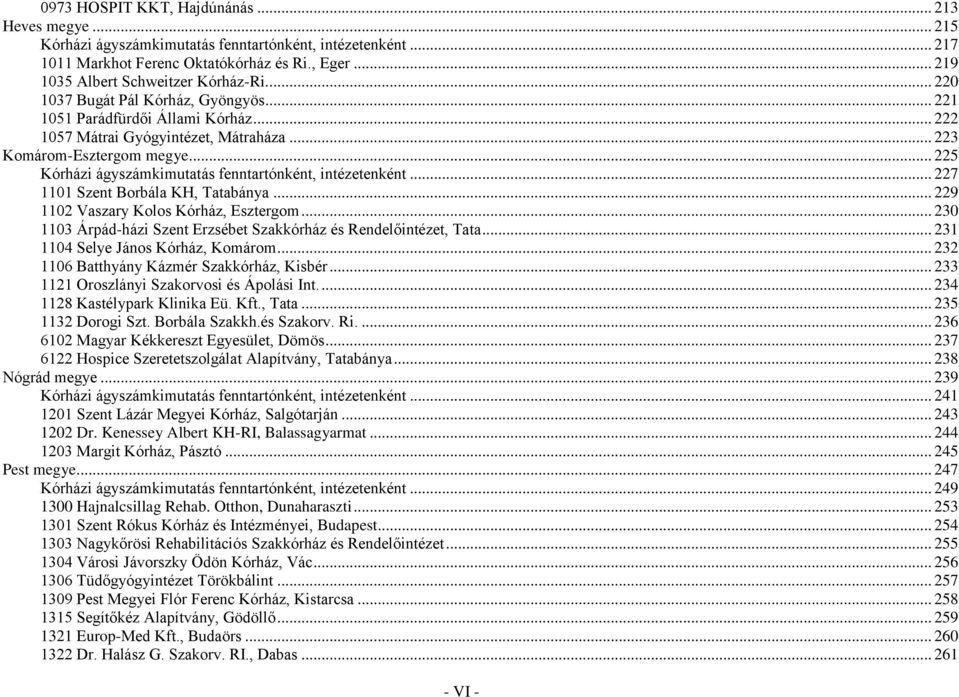 .. 225 Kórházi ágyszámkimutatás fenntartónként, intézetenként... 227 1101 Szent Borbála KH, Tatabánya... 229 1102 Vaszary Kolos Kórház, Esztergom.