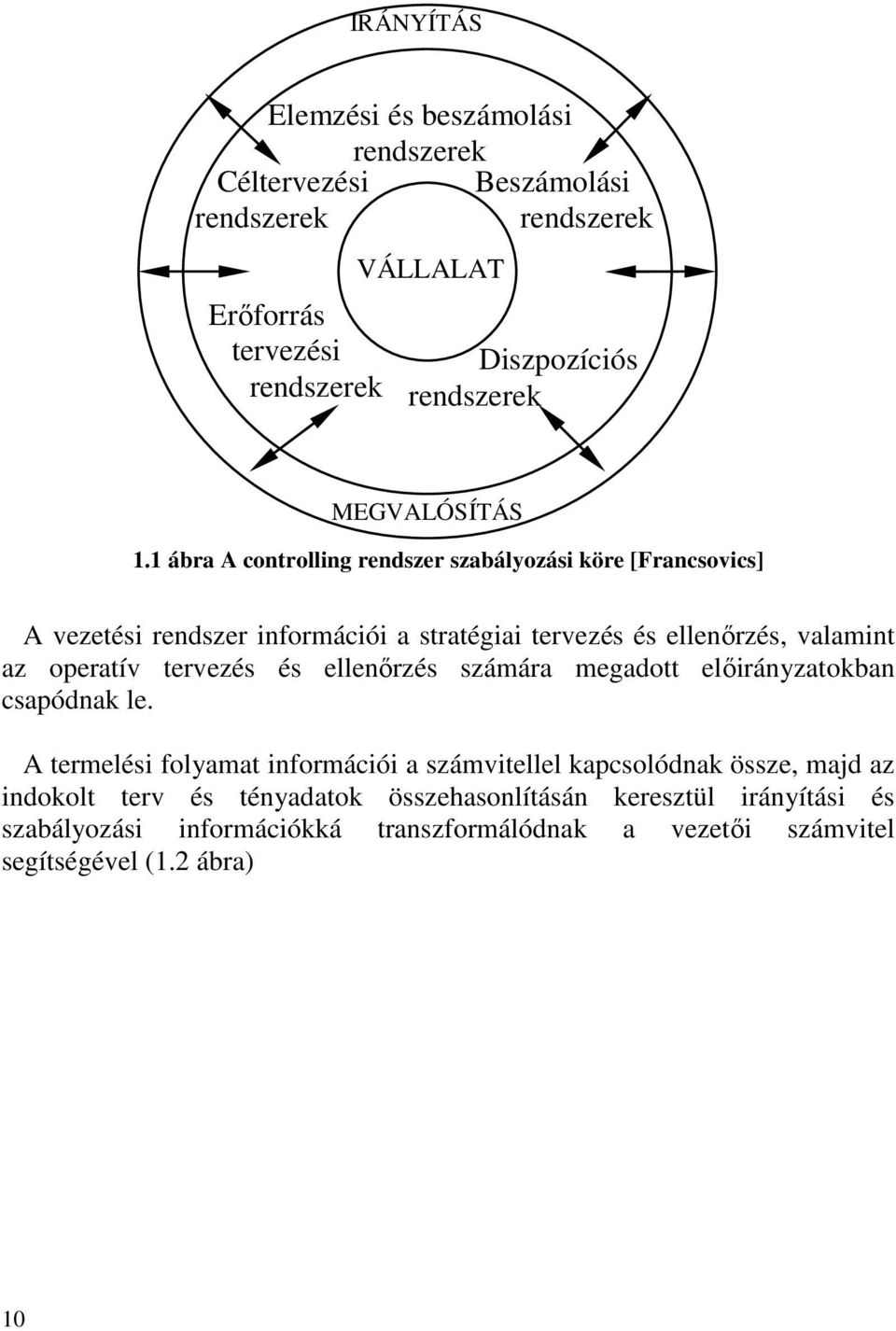 1 ábra A controlling rendszer szabályozási köre [Francsovics] A vezetési rendszer információi a stratégiai tervezés és ellenőrzés, valamint az operatív