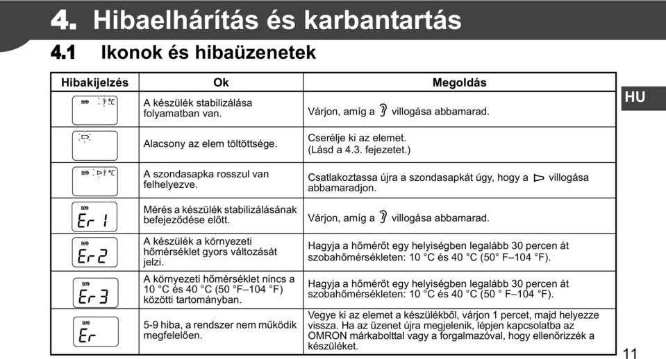 Mérés a készülék stabilizálásának befejez dése el tt. Várjon, amíg a villogása abbamarad. A készülék a környezeti h mérséklet gyors változását jelzi.