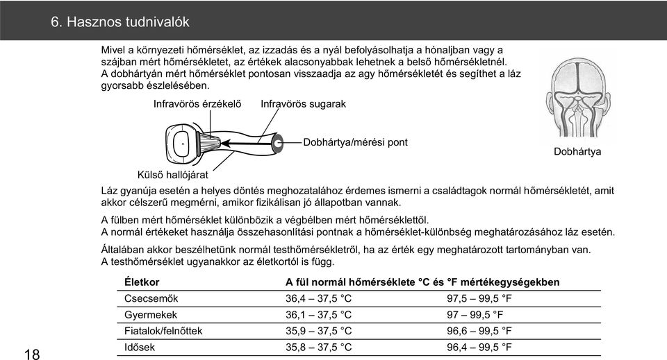 Infravörös érzékel Infravörös sugarak Dobhártya/mérési pont Dobhártya Küls hallójárat Láz gyanúja esetén a helyes döntés meghozatalához érdemes ismerni a családtagok normál h mérsékletét, amit akkor