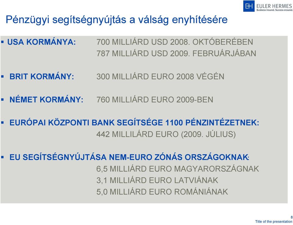 FEBRUÁRJÁBAN BRIT KORMÁNY: 300 MILLIÁRD EURO 2008 VÉGÉN NÉMET KORMÁNY: 760 MILLIÁRD EURO 2009-BEN EURÓPAI