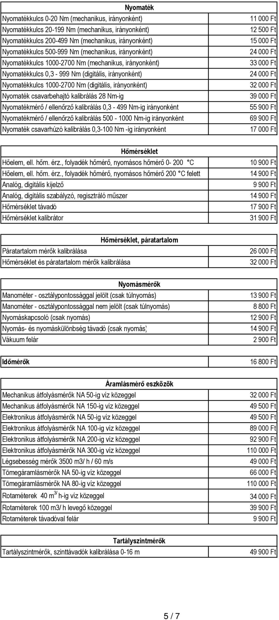 kalibrálás 28 Nm-ig Nyomatékmérő / ellenőrző kalibrálás 0,3-499 Nm-ig irányonként Nyomatékmérő / ellenőrző kalibrálás 500-1000 Nm-ig irányonként Nyomaték csavarhúzó kalibrálás 0,3-100 Nm -ig
