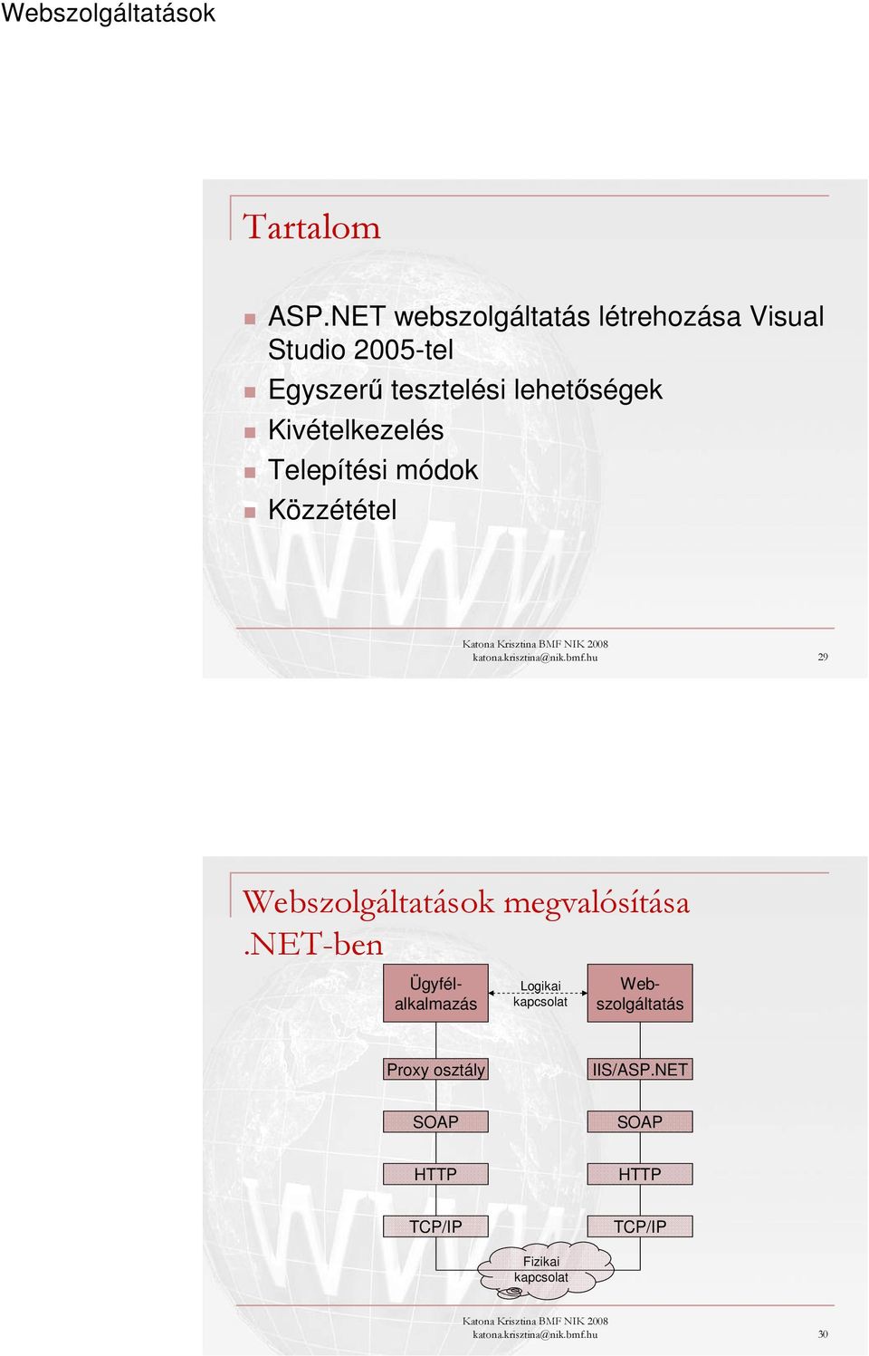 Kivételkezelés Telepítési módok Közzététel katona.krisztina@nik.bmf.