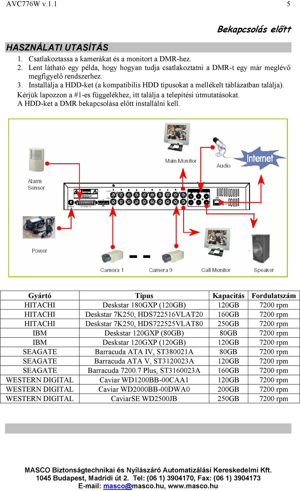 Kérjük lapozzon a #1-es függelékhez, itt találja a telepítési útmutatásokat. A HDD-ket a DMR bekapcsolása előtt installálni kell.