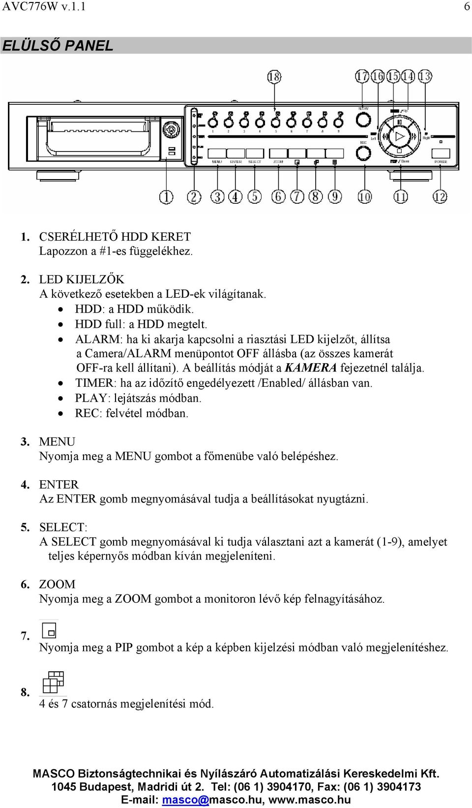 TIMER: ha az időzítő engedélyezett /Enabled/ állásban van. PLAY: lejátszás módban. REC: felvétel módban. 3. MENU Nyomja meg a MENU gombot a főmenübe való belépéshez. 4.