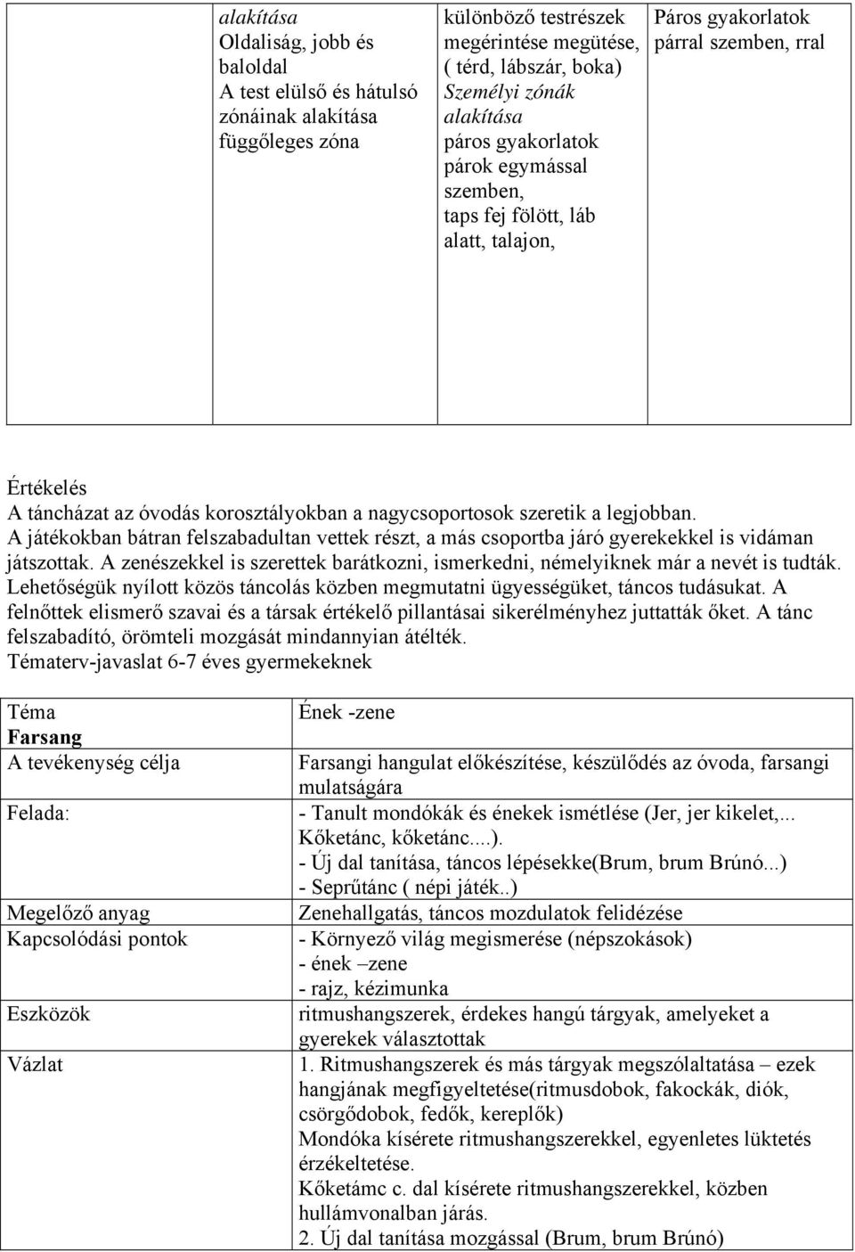 Helyi Nevelési Programot segítő módszertani gyűjtemény (Farsang) - PDF  Ingyenes letöltés