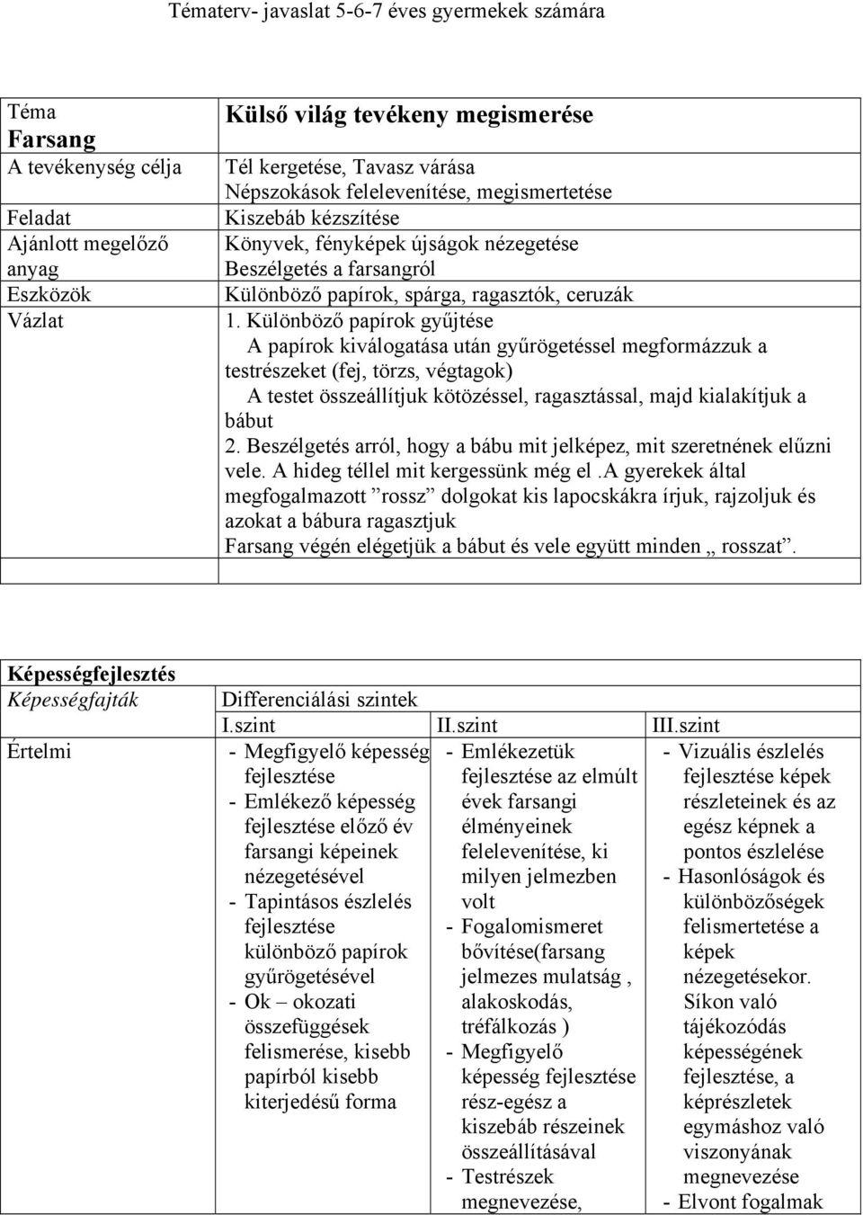 Különböző papírok gyűjtése A papírok kiválogatása után gyűrögetéssel megformázzuk a testrészeket (fej, törzs, végtagok) A testet összeállítjuk kötözéssel, ragasztással, majd kialakítjuk a bábut 2.