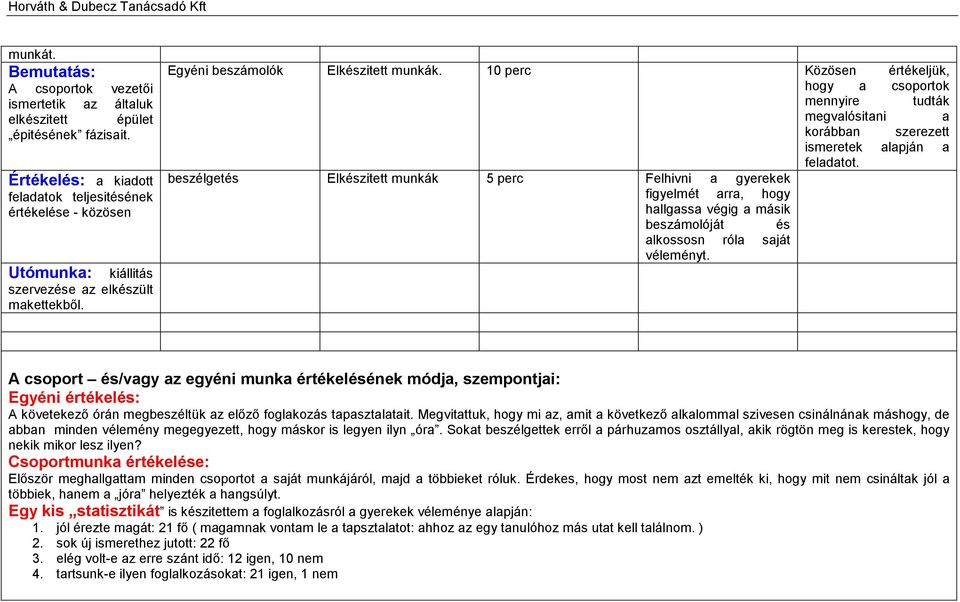 10 perc Közösen értékeljük, hogy a csoportok mennyire tudták megvalósitani a korábban szerezett ismeretek alapján a feladatot.