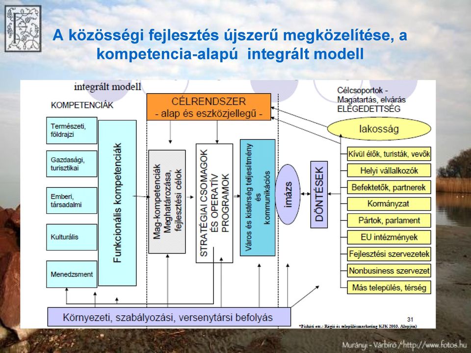 megközelítése, a