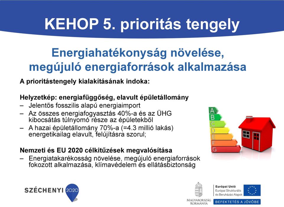 energiafüggőség, elavult épületállomány Jelentős fosszilis alapú energiaimport Az összes energiafogyasztás 40%-a és az ÜHG kibocsátás