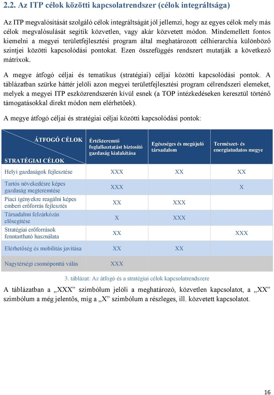 Ezen összefüggés rendszert mutatják a következő mátrixok. A megye átfogó céljai és tematikus (stratégiai) céljai közötti kapcsolódási pontok.