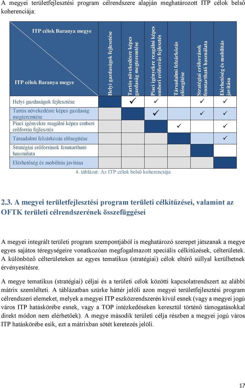 Elérhetőség és mobilitás javítása Tartós növekedésre képes gazdaság megteremtése Piaci igényekre reagálni képes emberi erőforrás fejlesztés Társadalmi felzárkózás elősegítése Stratégiai erőforrások