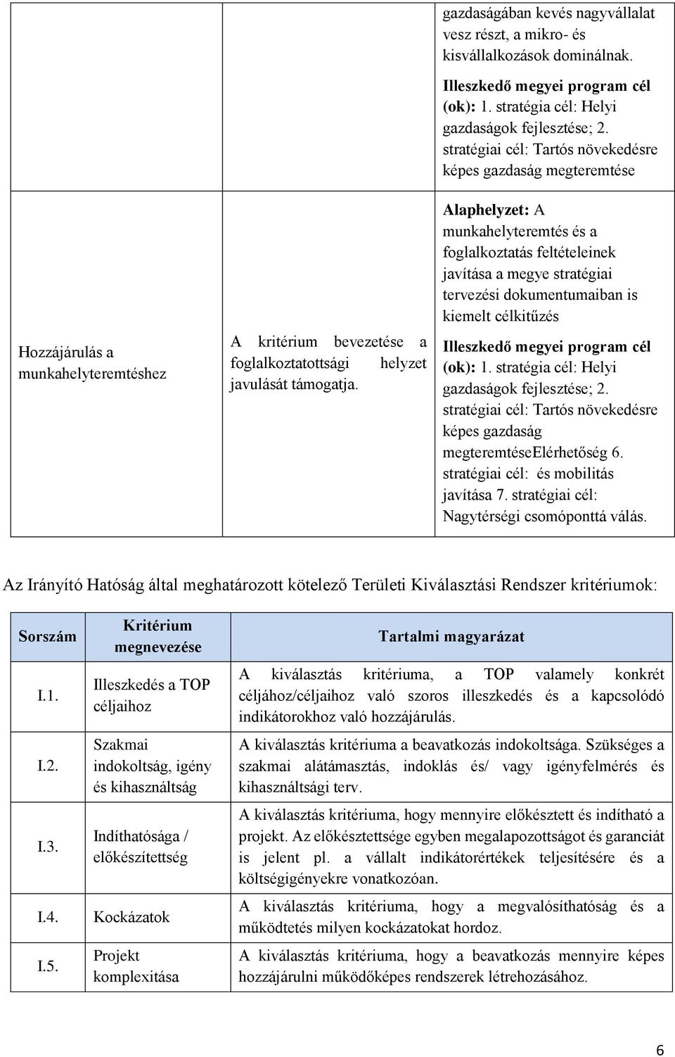 stratégiai cél: Tartós növekedésre képes gazdaság megteremtése Alaphelyzet: A munkahelyteremtés és a foglalkoztatás feltételeinek javítása a megye stratégiai tervezési dokumentumaiban is kiemelt