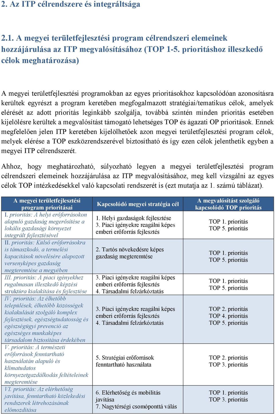 stratégiai/tematikus célok, amelyek elérését az adott prioritás leginkább szolgálja, továbbá szintén minden prioritás esetében kijelölésre kerültek a megvalósítást támogató lehetséges TOP és ágazati