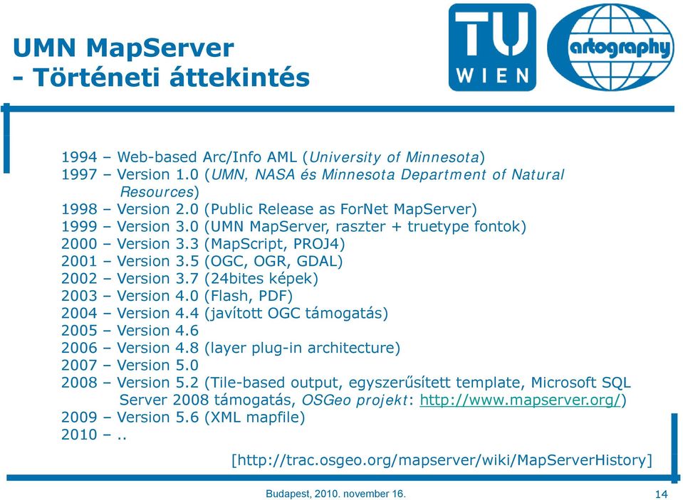7 (24bites képek) 2003 Version 4.0 (Flash, PDF) 2004 Version 4.4 (javított OGC támogatás) 2005 Version 4.6 2006 Version 4.8 (layer plug-in architecture) 2007 Version 5.0 2008 Version 5.