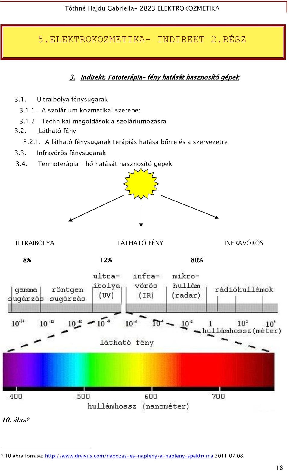 3. Infravörös fénysugarak 3.4. Termoterápia hő hatását hasznosító gépek ULTRAIBOLYA LÁTHATÓ FÉNY INFRAVÖRÖS 8% 12% 80% 10.