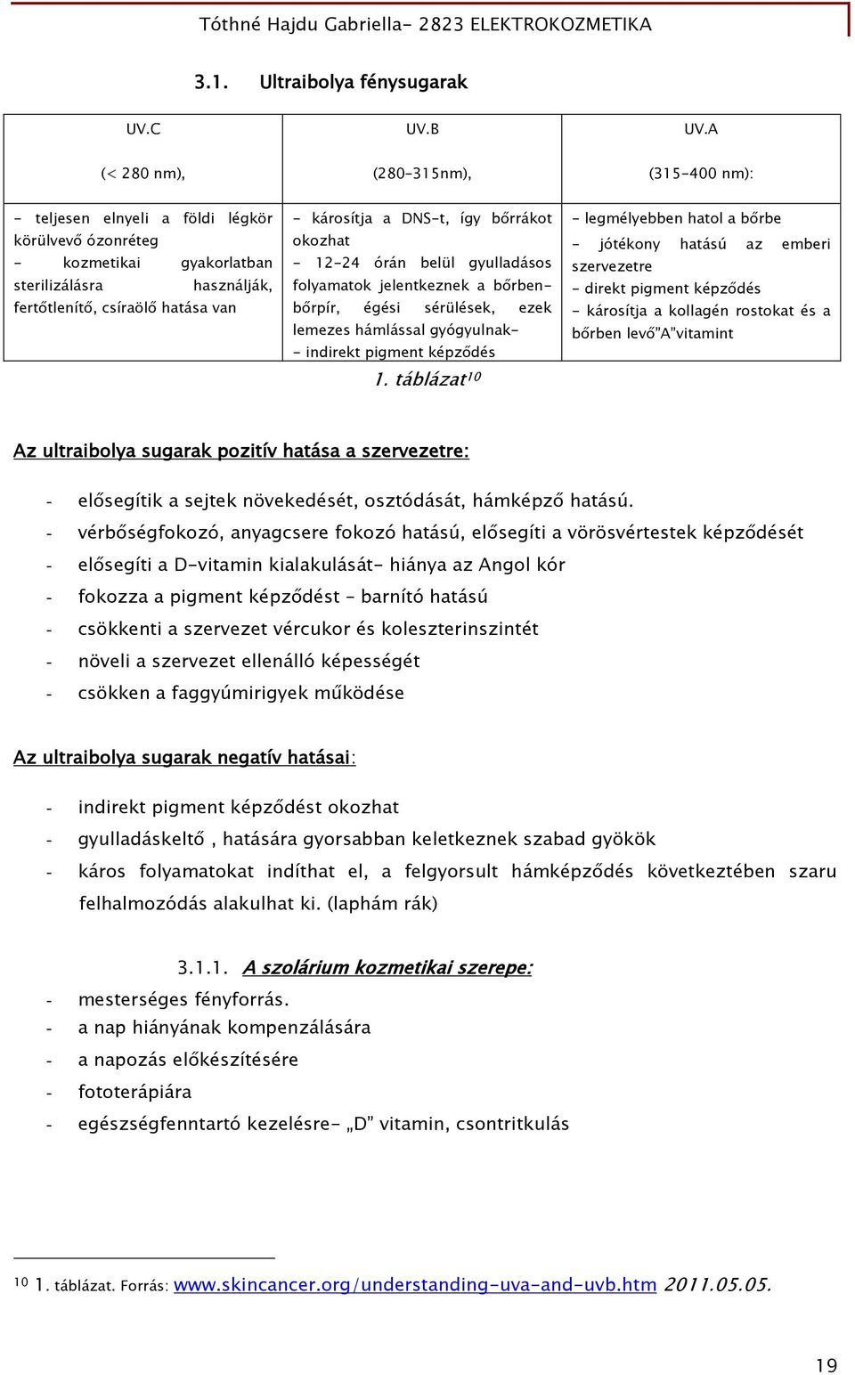 DNS-t, így bőrrákot okozhat - 12-24 órán belül gyulladásos folyamatok jelentkeznek a bőrbenbőrpír, égési sérülések, ezek lemezes hámlással gyógyulnak- - indirekt pigment képződés 1.