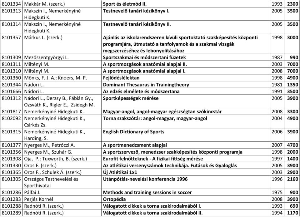 ) Ajánlás az iskolarendszeren kívüli sportoktató szakképesítés központi 1998 3000 programjára, útmutató a tanfolyamok és a szakmai vizsgák megszerzéséhez és lebonyolításához 8101309 Mezőszentgyörgyi