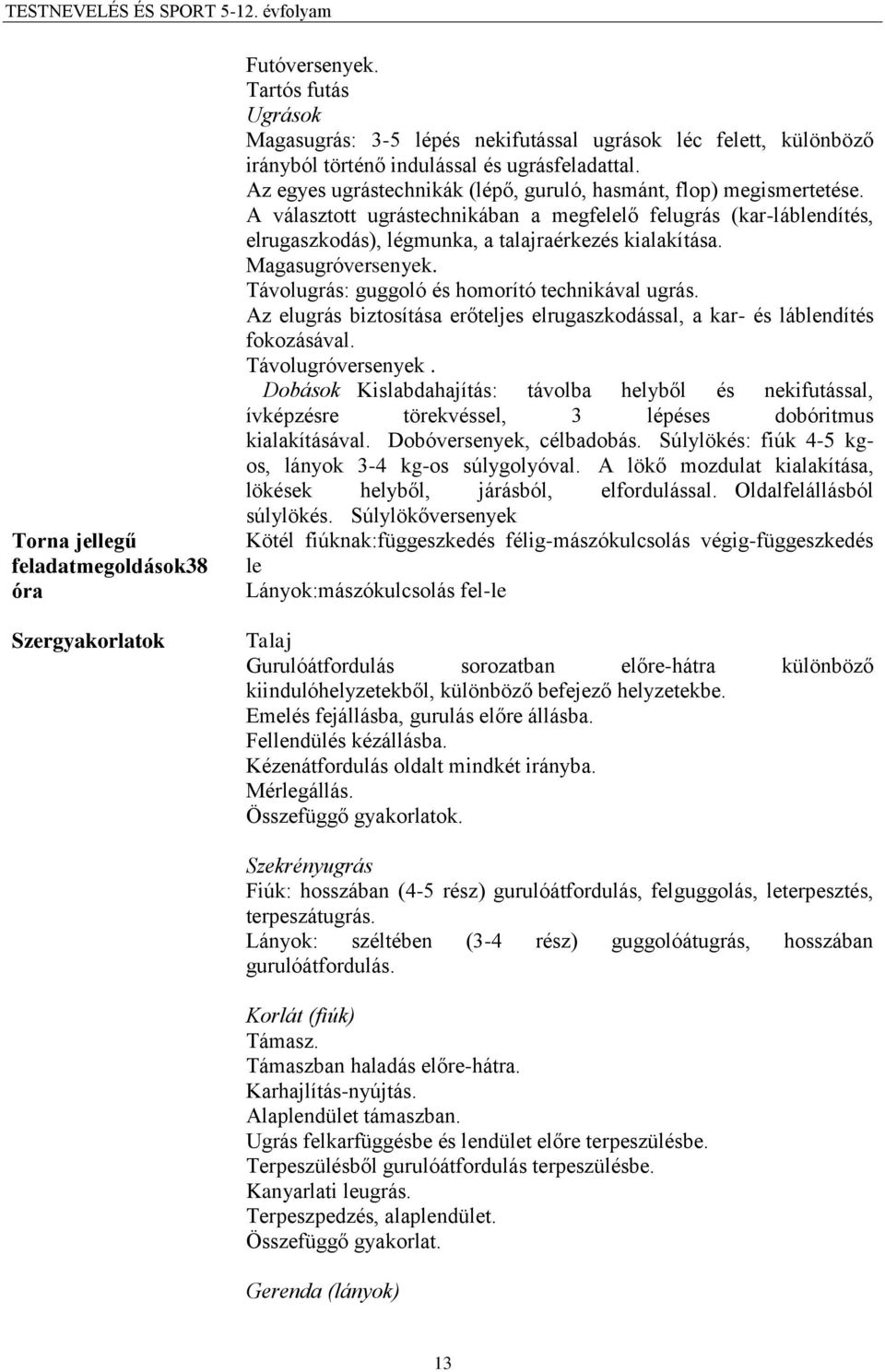 Az egyes ugrástechnikák (lépő, guruló, hasmánt, flop) megismertetése. A választott ugrástechnikában a megfelelő felugrás (kar-láblendítés, elrugaszkodás), légmunka, a talajraérkezés kialakítása.