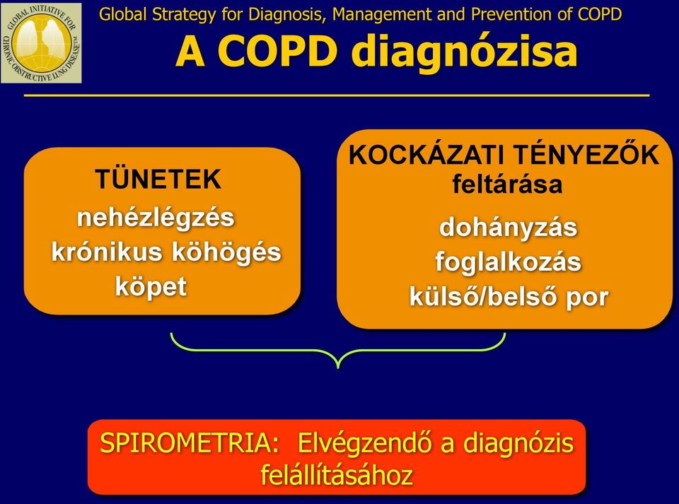 feltárása dohányzás foglalkozás külső/belső