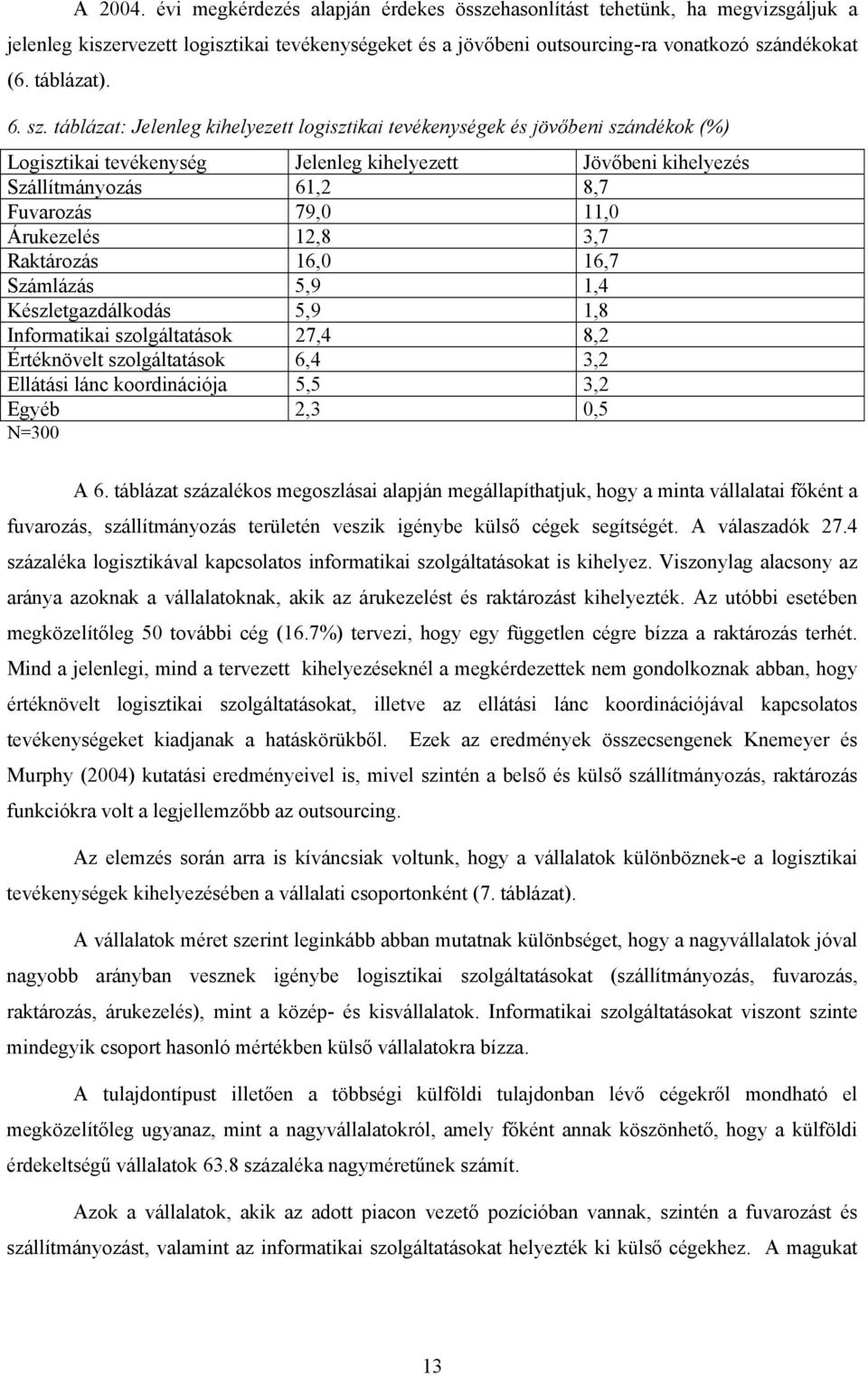 táblázat: Jelenleg kihelyezett logisztikai tevékenységek és jövőbeni szándékok (%) Logisztikai tevékenység Jelenleg kihelyezett Jövőbeni kihelyezés Szállítmányozás 61,2 8,7 Fuvarozás 79,0 11,0