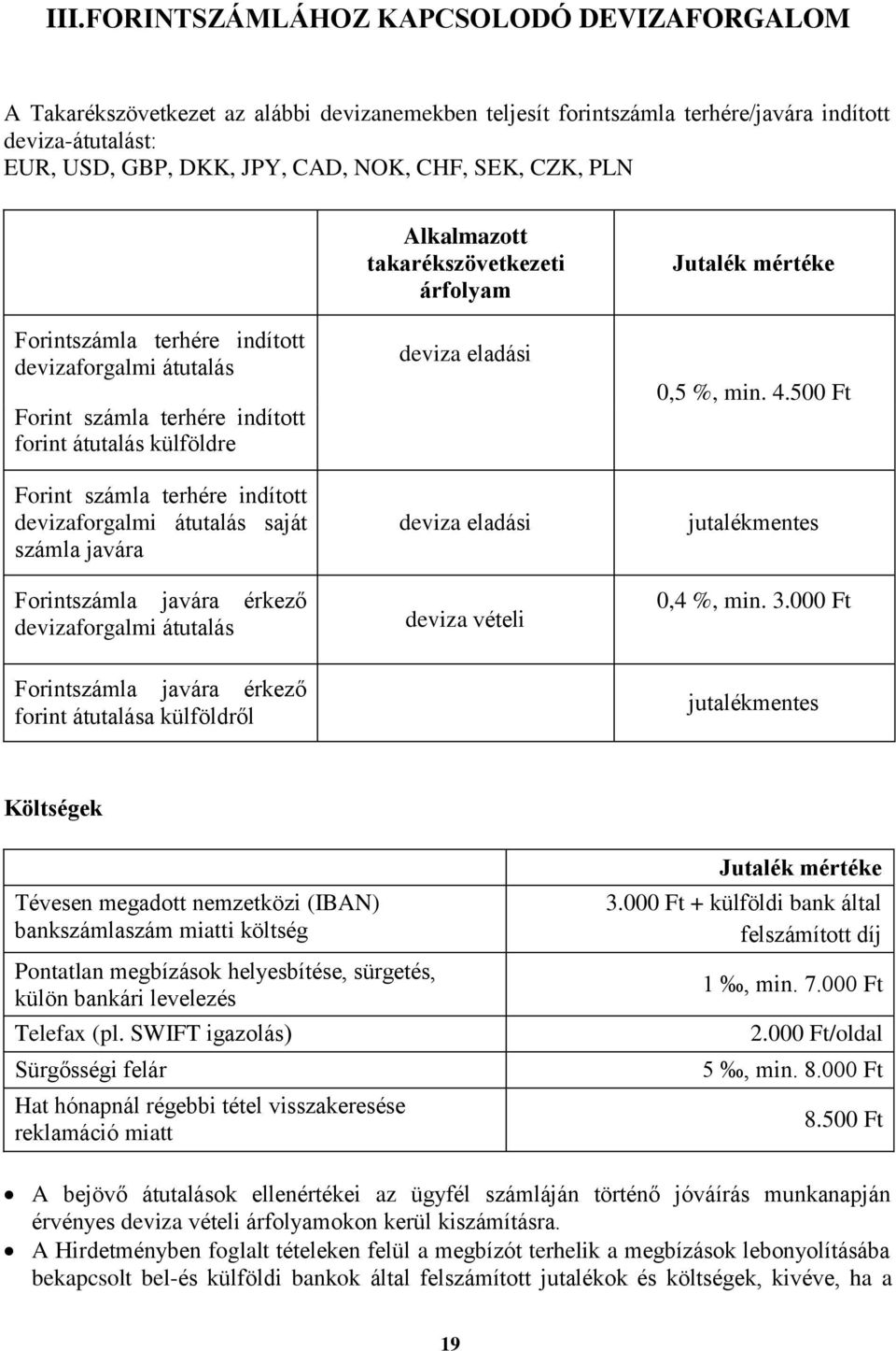 Forintszámla javára érkező devizaforgalmi átutalás Alkalmazott takarékszövetkezeti árfolyam deviza eladási deviza eladási deviza vételi Jutalék mértéke 0,5 %, min. 4.500 Ft jutalékmentes 0,4 %, min.