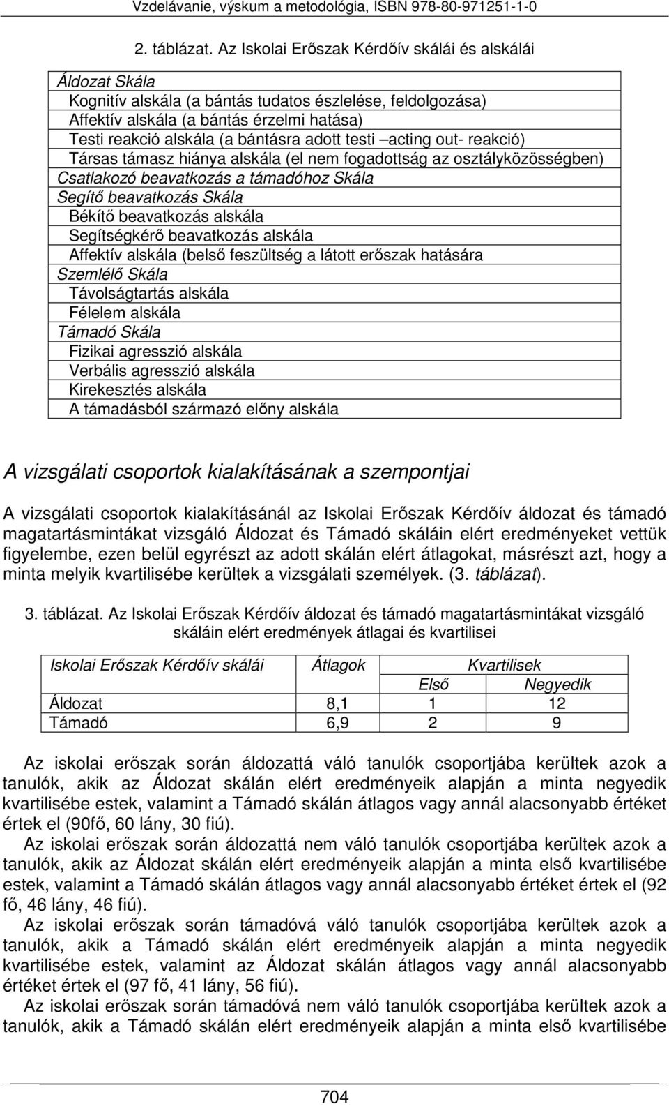 adott testi acting out- reakció) Társas támasz hiánya alskála (el nem fogadottság az osztályközösségben) Csatlakozó beavatkozás a támadóhoz Skála Segítő beavatkozás Skála Békítő beavatkozás alskála