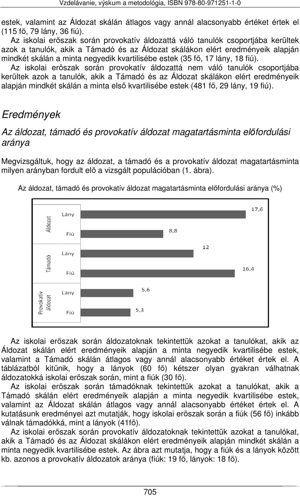 kvartilisébe estek (35 fő, 17 lány, 18 fiú).