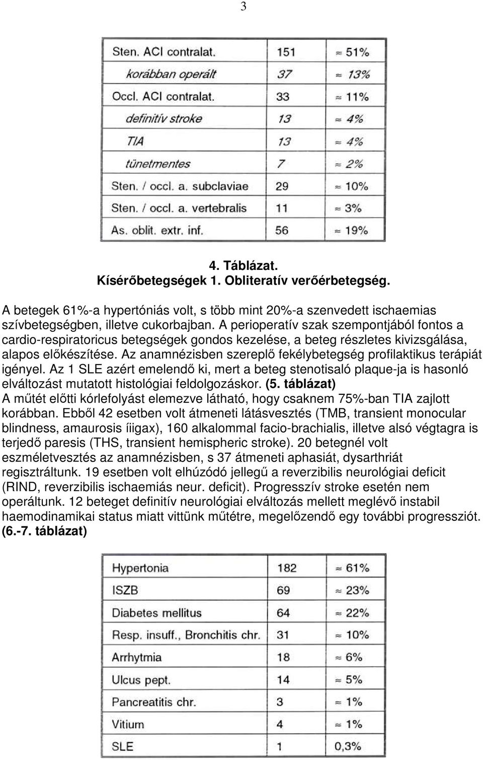 Az anamnézisben szereplı fekélybetegség profilaktikus terápiát igényel. Az 1 SLE azért emelendı ki, mert a beteg stenotisaló plaque-ja is hasonló elváltozást mutatott histológiai feldolgozáskor. (5.