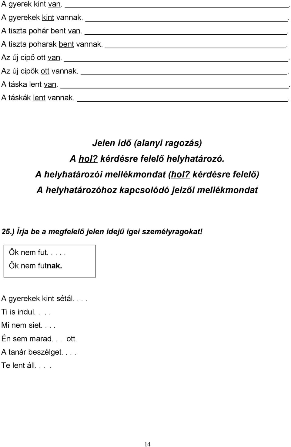 A helyhatározói mellékmondat (hol? kérdésre felelő) A helyhatározóhoz kapcsolódó jelzői mellékmondat 25.