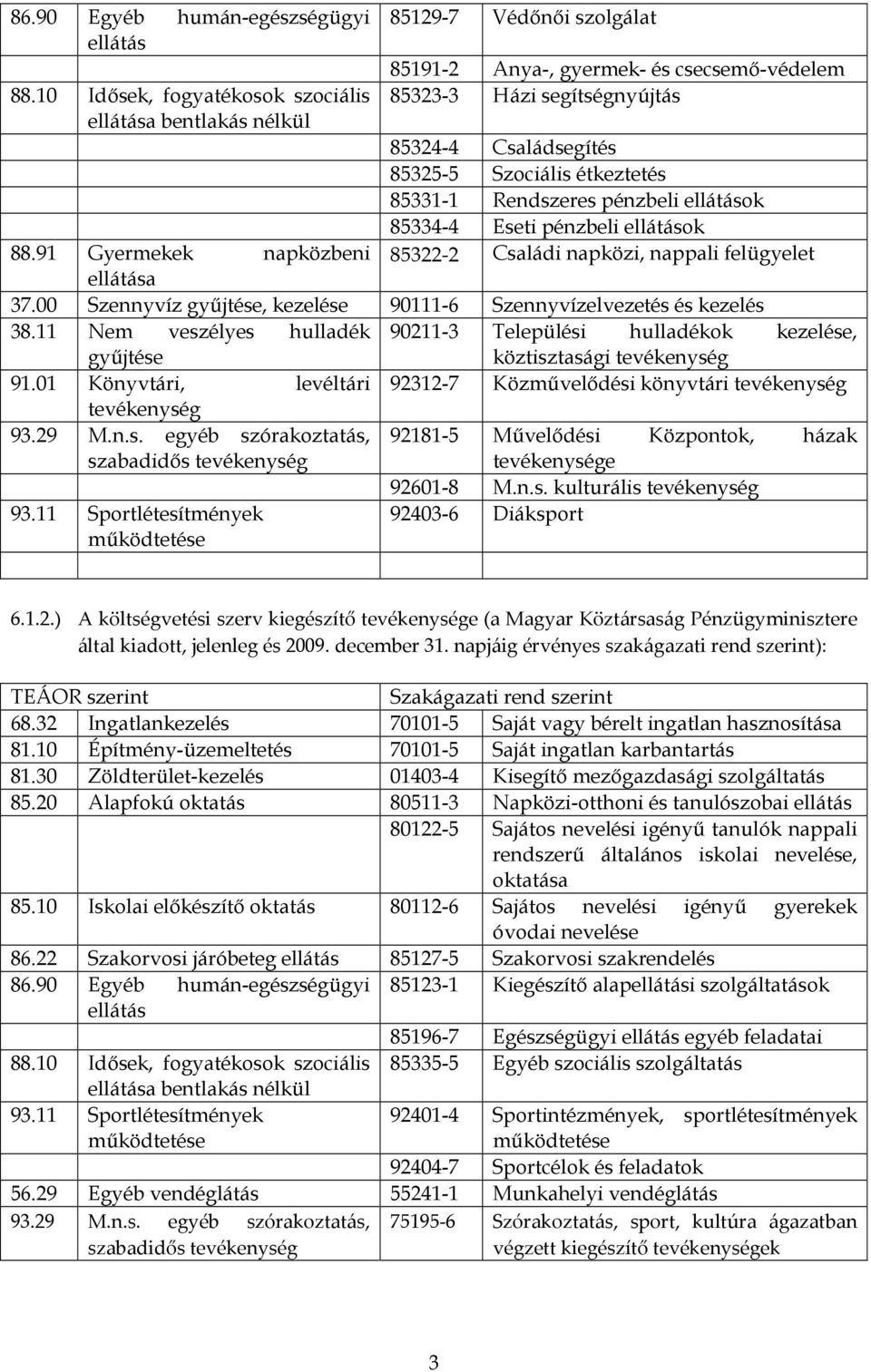 étkeztetés 85331-1 Rendszeres pénzbeli ellátások 85334-4 Eseti pénzbeli ellátások 88.91 Gyermekek napközbeni 85322-2 Családi napközi, nappali felügyelet ellátása 37.