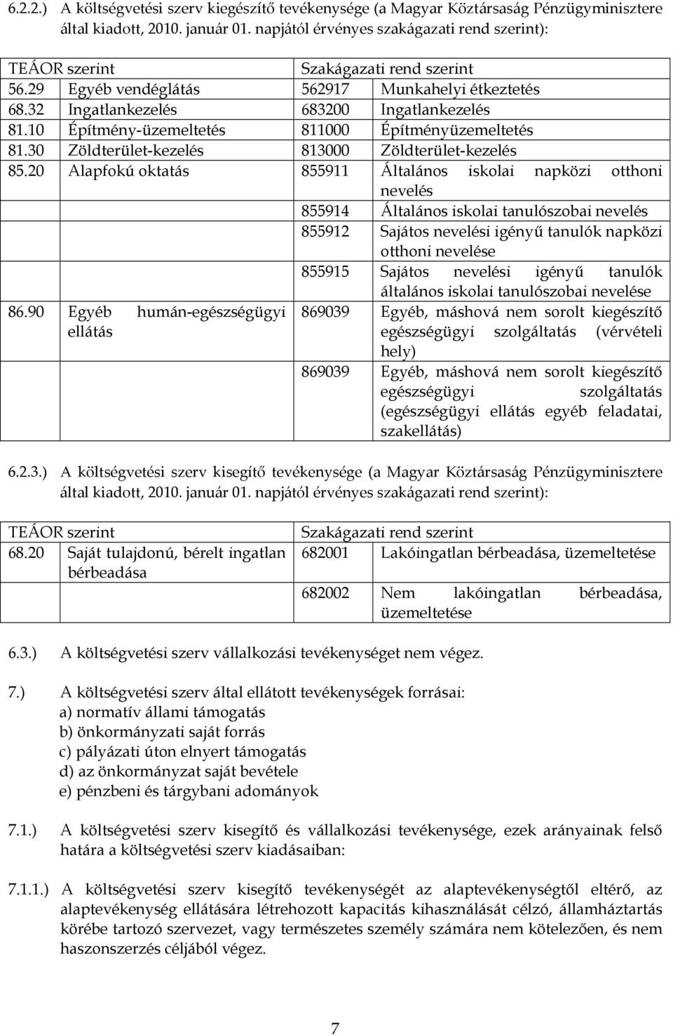 10 Építmény-üzemeltetés 811000 Építményüzemeltetés 81.30 Zöldterület-kezelés 813000 Zöldterület-kezelés 85.