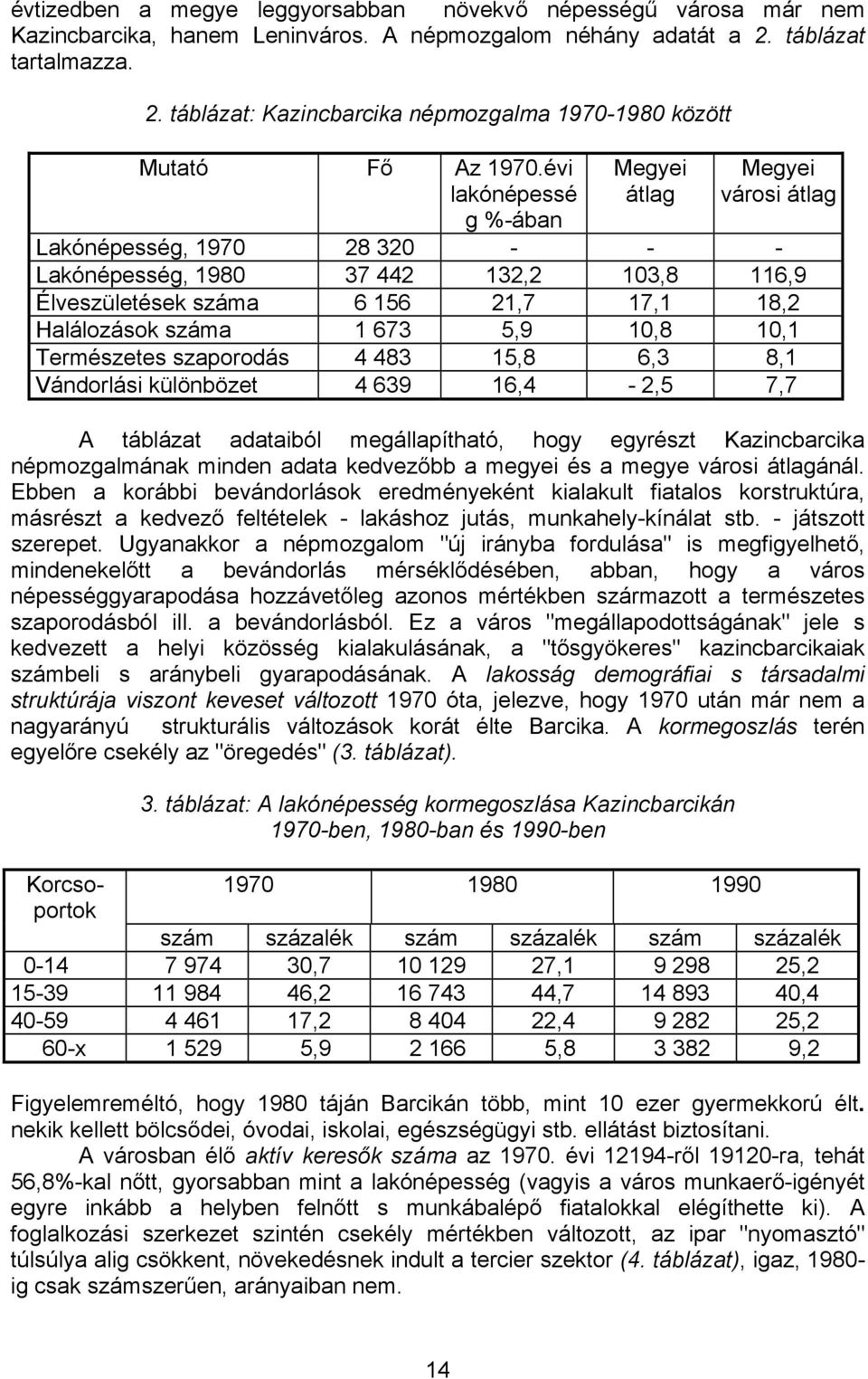 évi lakónépessé g %-ában Megyei átlag Megyei városi átlag Lakónépesség, 1970 28 320 - - - Lakónépesség, 1980 37 442 132,2 103,8 116,9 Élveszületések száma 6 156 21,7 17,1 18,2 Halálozások száma 1 673