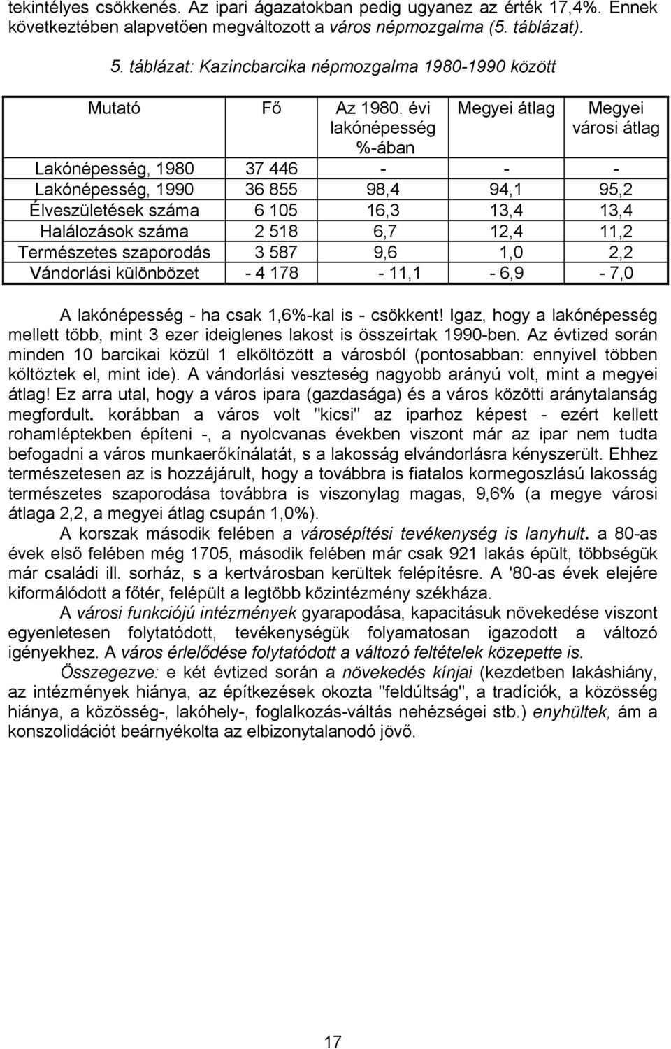 évi lakónépesség %-ában Megyei átlag Megyei városi átlag Lakónépesség, 1980 37 446 - - - Lakónépesség, 1990 36 855 98,4 94,1 95,2 Élveszületések száma 6 105 16,3 13,4 13,4 Halálozások száma 2 518 6,7