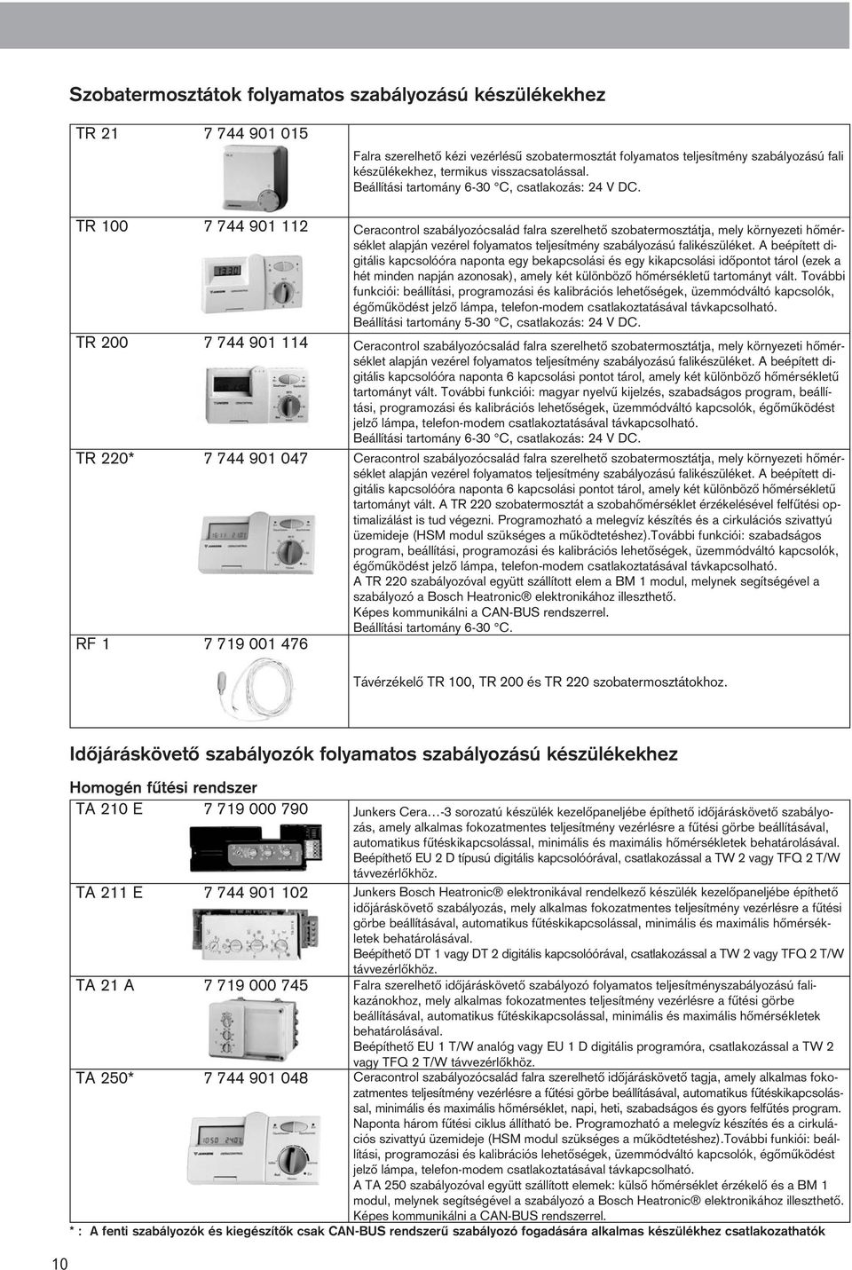 TR 100 7 744 901 112 Ceracontrol szabályozócsalád falra szerelhetõ szobatermosztátja, mely környezeti hõmérséklet alapján vezérel folyamatos teljesítmény szabályozású falikészüléket.