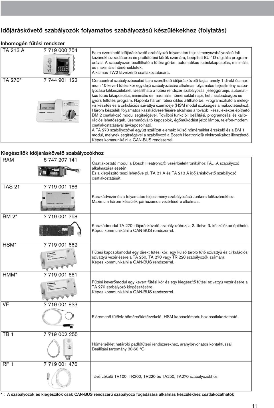 A szabályozón beállítható a fûtési görbe, automatikus fûtéskikapcsolás, minimális és maximális hõmérsékletek. Alkalmas TW2 távvezérlõ csatlakoztatására.